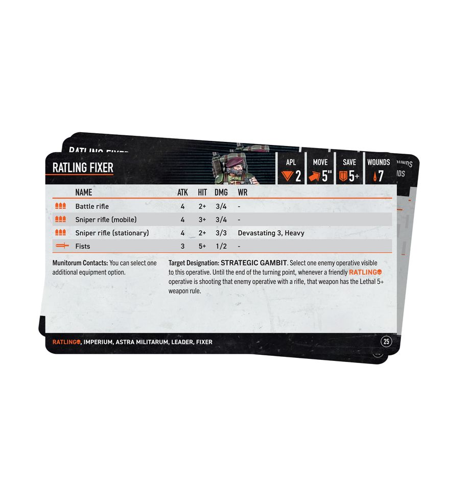 Warhammer 40K Kill Team: Ratlings Datacards Miniatures Games Workshop
