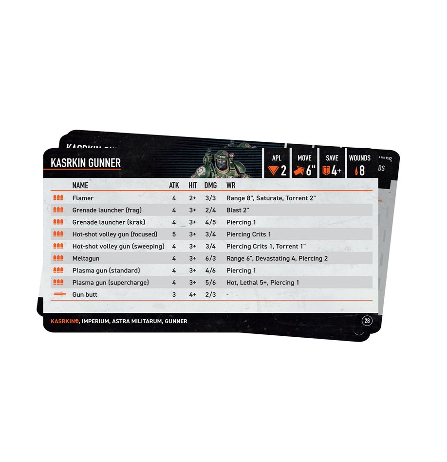 Warhammer 40K Kill Team: Kasrkin Datacards Miniatures Games Workshop   