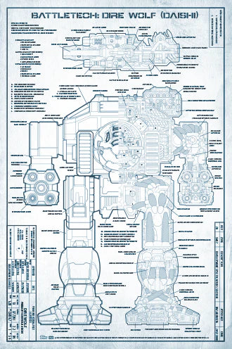BattleTech: Technical Blueprints Miniatures Catalyst Game Labs   