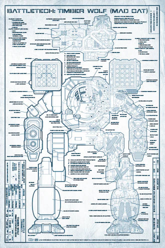 BattleTech: Technical Blueprints Miniatures Catalyst Game Labs   