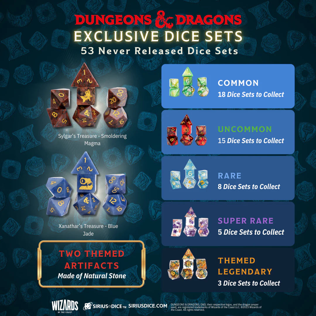 Xanathar's Treasure Blind Bag - Waterdeep Collection Dice Sirius Dice