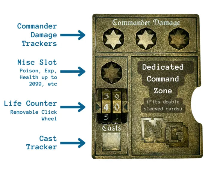 Commander Essentials Kit (4 options) Supplies Nerd Gear Gaming   