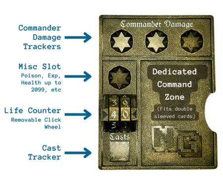 Commander Essentials Kit (4 options) Supplies Nerd Gear Gaming   