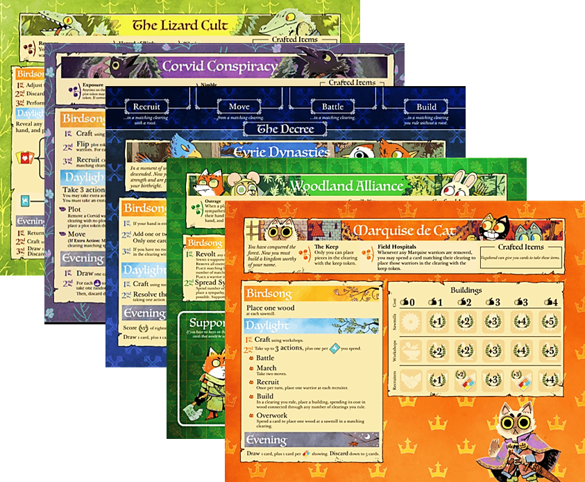 Root: Cardstock Faction Board Pack Board Games Leder Games Root: Cardstock Faction Board Pack