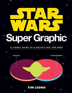 Star Wars Super Graphic: A Visual Guide to a Galaxy Far, Far Away Home page Other   