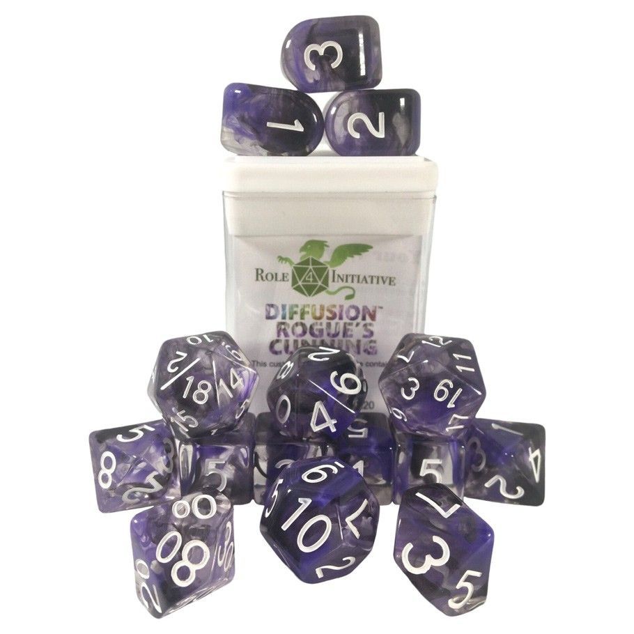 15-Set Rogues Cunning Dice Role 4 Initiative