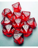 Chessex Translucent Red/White 10ct D10 Set (23204) Dice Chessex   