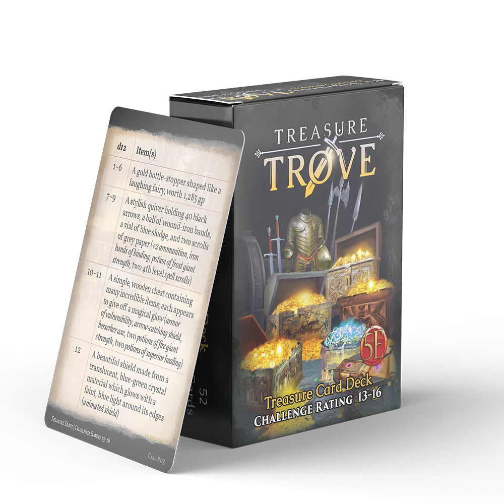 Game Master's Toolbox: Treasure Trove Challenge Rating 13-16 Supplies Other