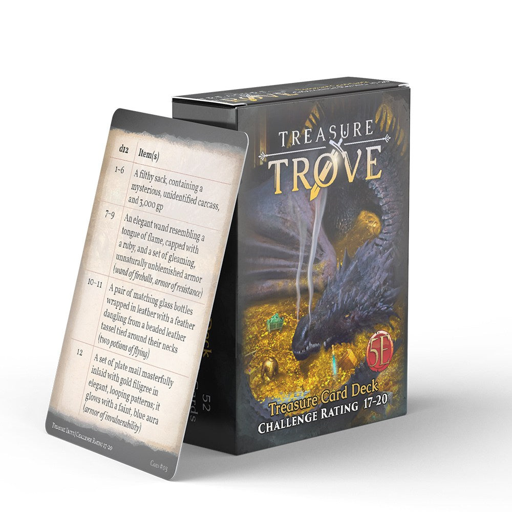 Game Master's Toolbox: Treasure Trove Challenge Rating 17-20 Supplies Other