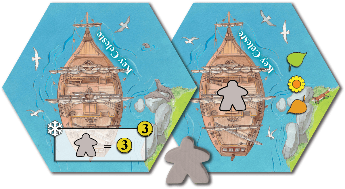 Keyflower: Key Celeste Expansion Board Games Other
