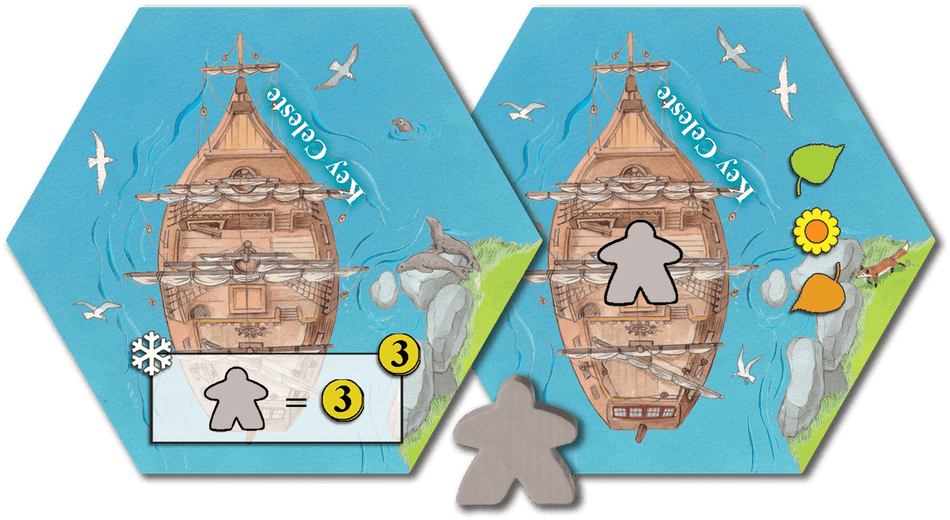 Keyflower: Key Celeste Expansion Board Games Other